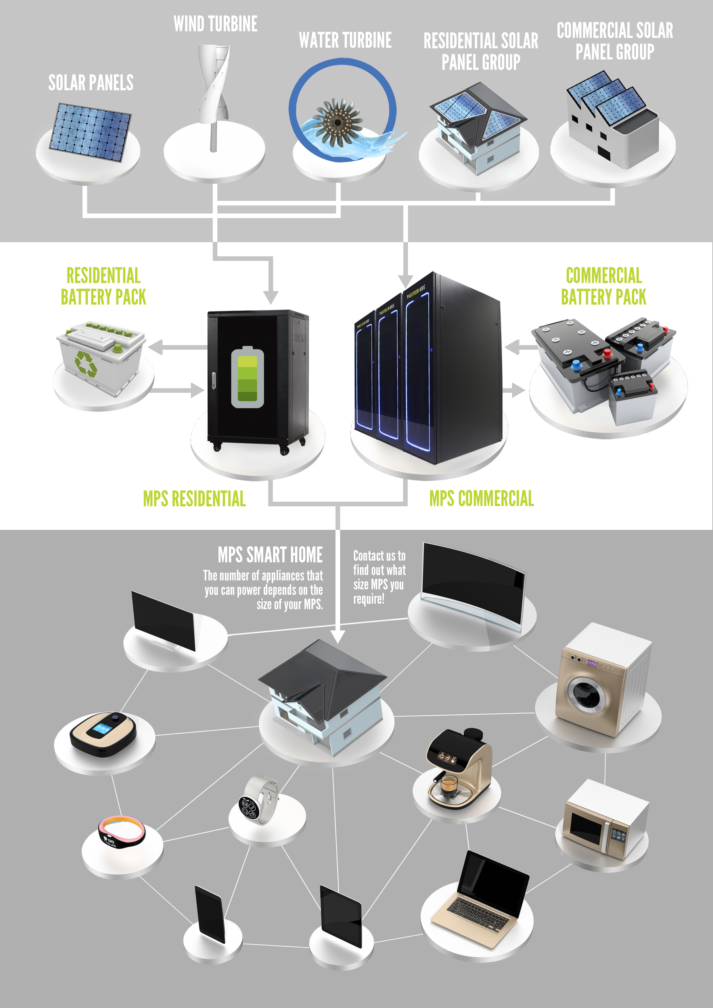 Smart Graphic 4