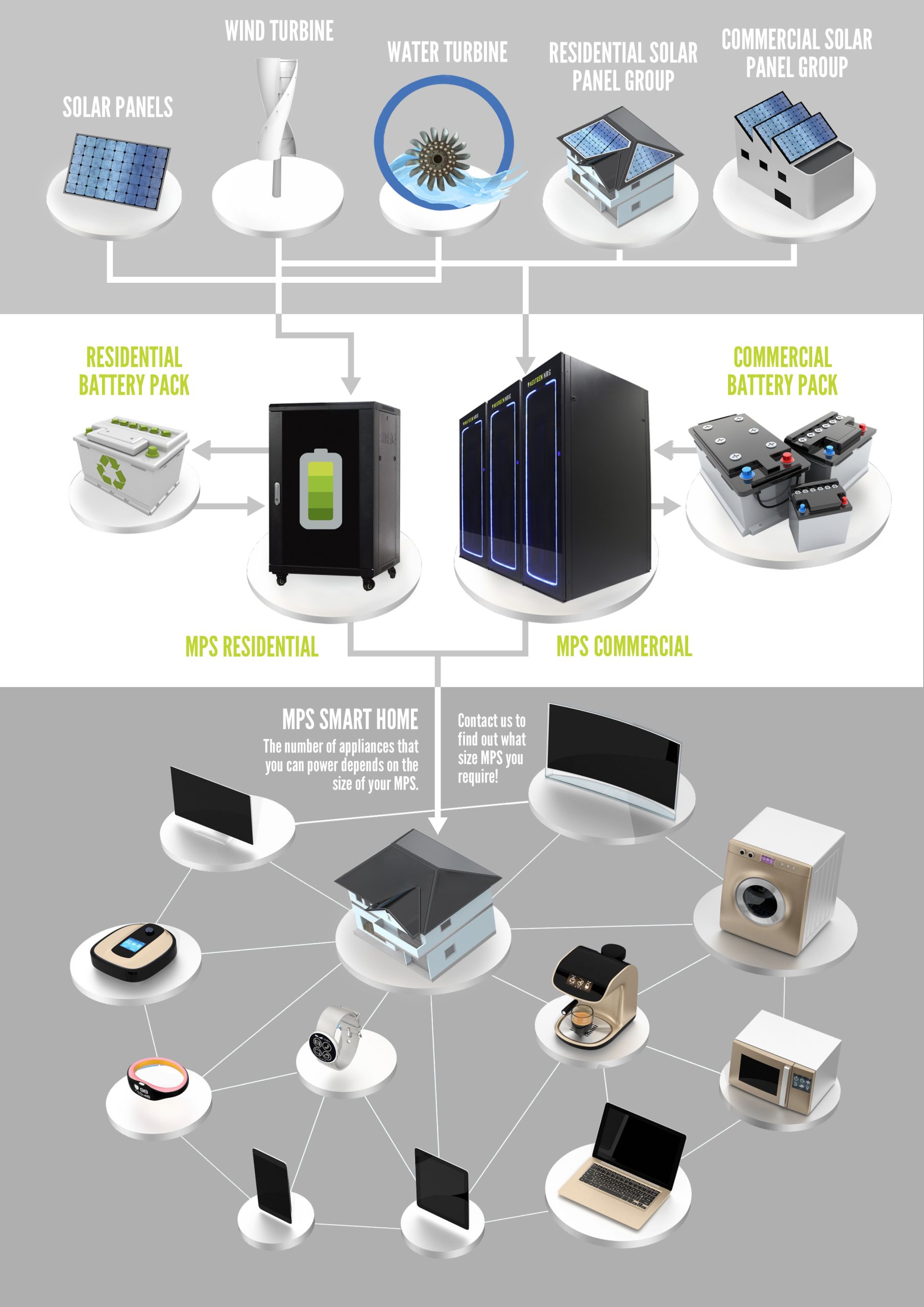 Smart-Graphic-4